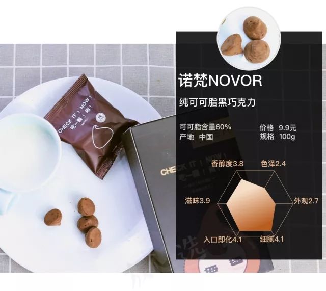 尝遍各种零食,既能减肥又好吃的巧克力