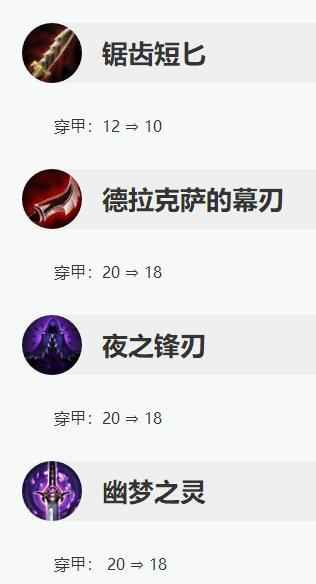lol2017的新英雄,lol2017新版本