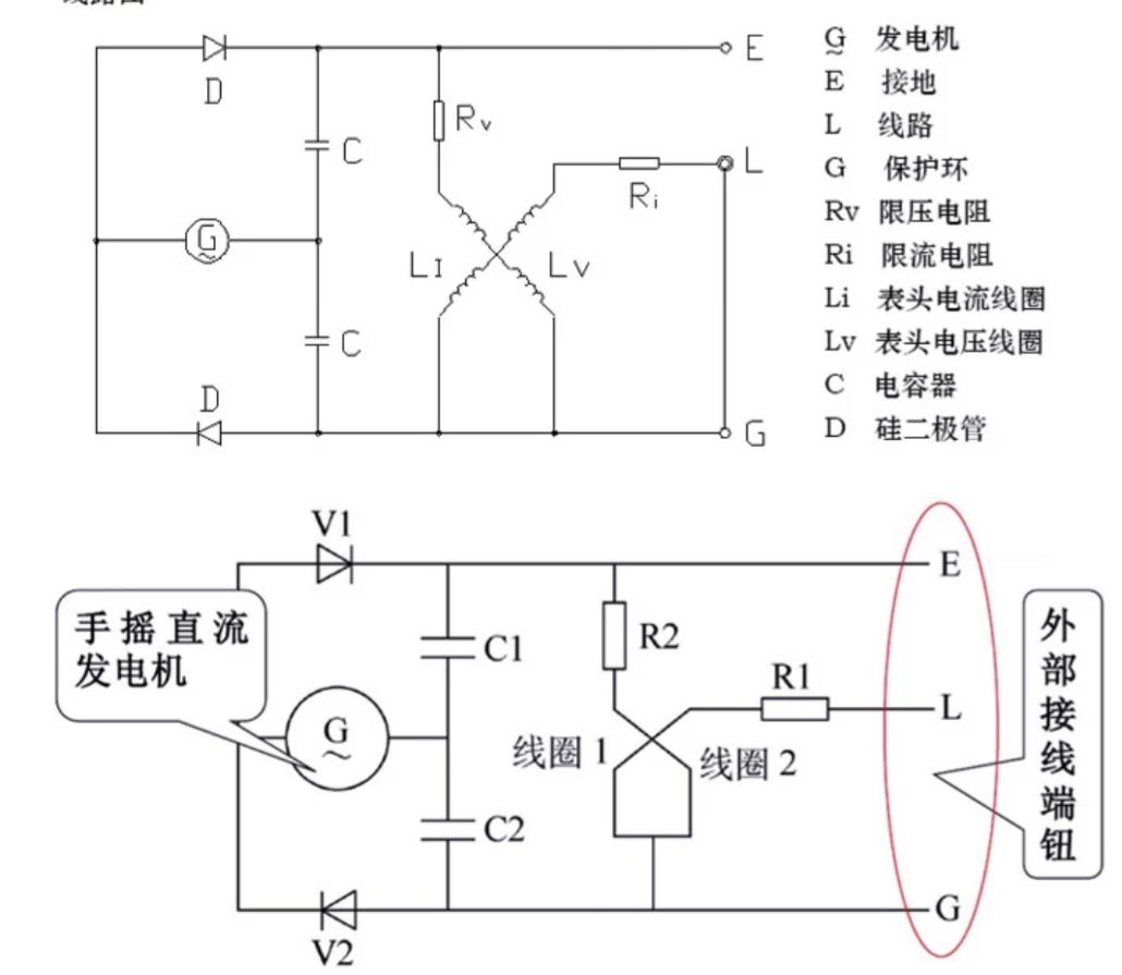 船舶电流表的结构和使用方法,船舶绝缘表使用方法
