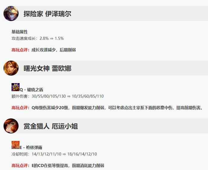 lol2017的新英雄,lol2017新版本