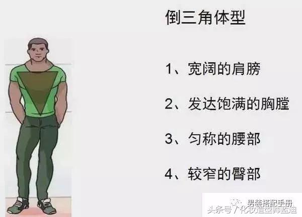 男人的5种身材图片,38岁偏胖高个子男人怎么穿有气质