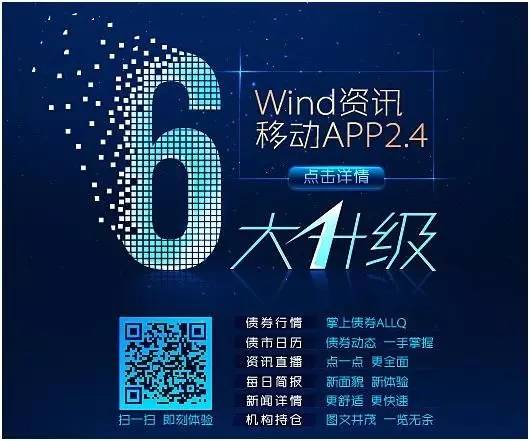 wind资讯金融终端账号注册,wind资讯机构