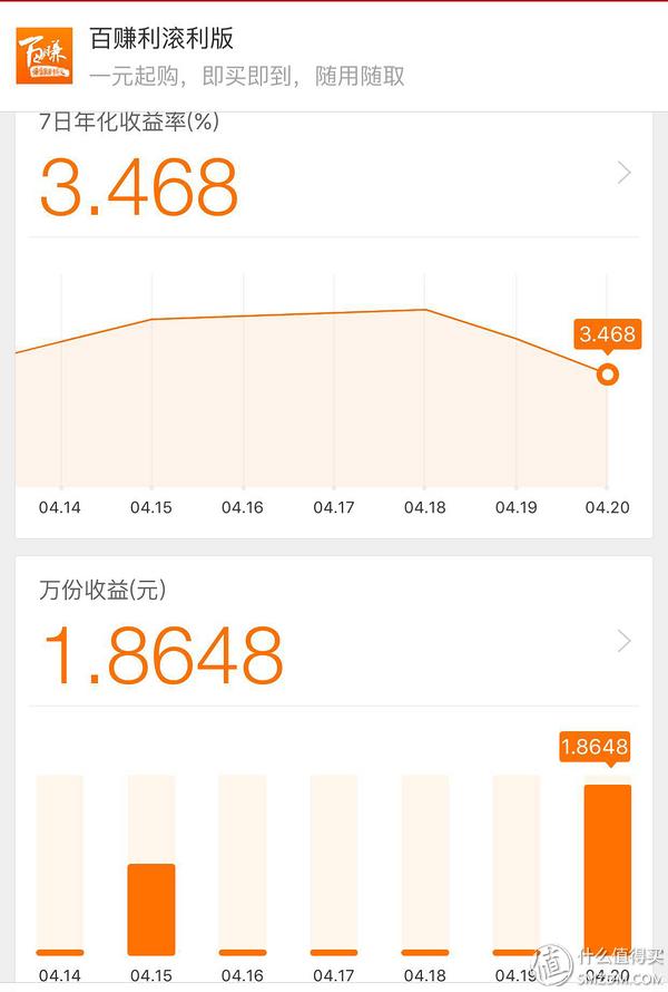 有短期闲置资金买什么理财比较好,每日理财产品推荐