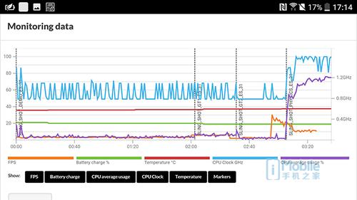 htc10适合入手吗,htc10有什么功能