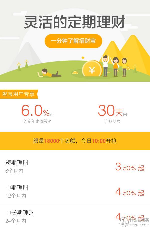 闲置资金买什么理财产品好,每日理财产品推荐