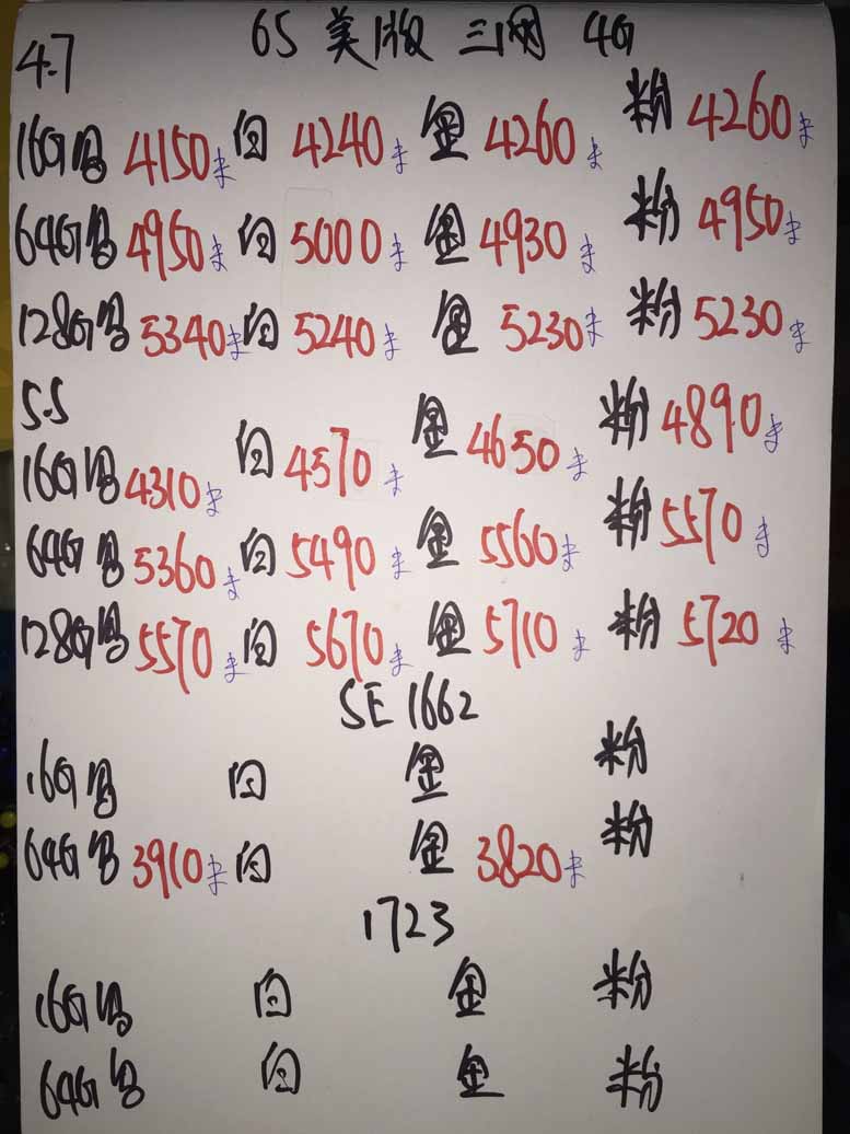 iphone6s降价最多的手机,iphone618过后还会降价吗