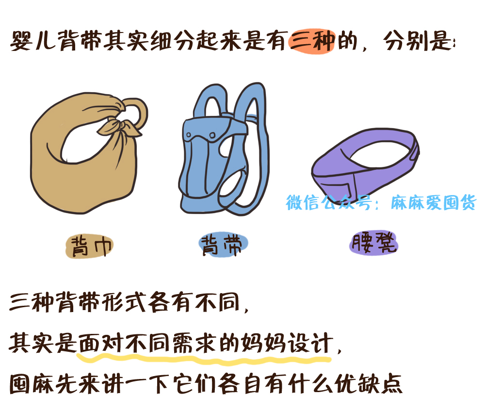 婴儿背带外出旅行推荐,婴儿背带0-1岁出门坐车用