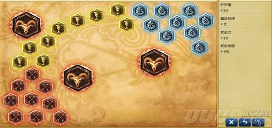 瘟疫之源新出装ap,adc重回战场