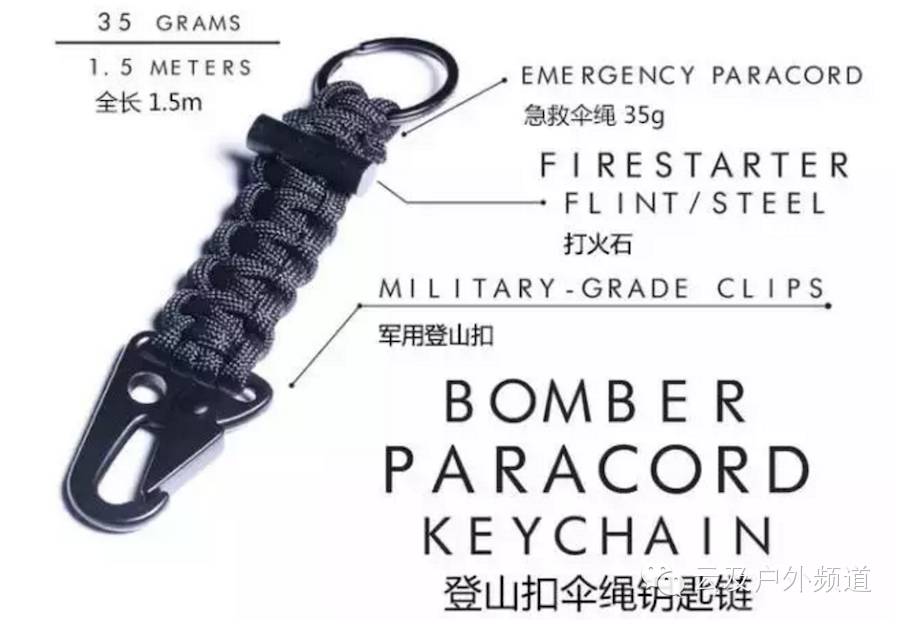 你不说我都不知道！这些低调的男人用品居然如此逆天