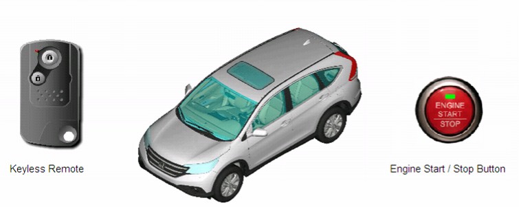 东风本田CRV讲解,东风本田crv新手教程