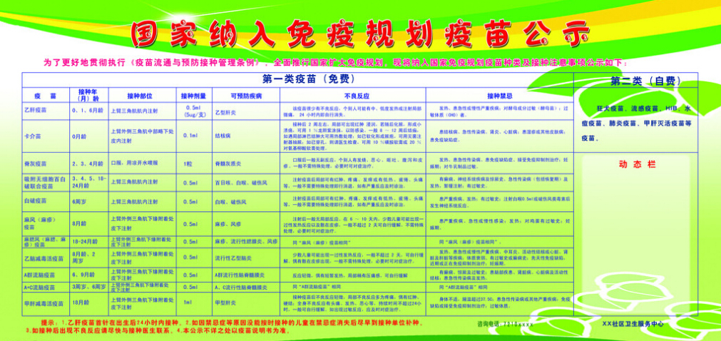 疫苗接种是否影响孩子上学和出行,有些疫苗没有接种可以上学吗