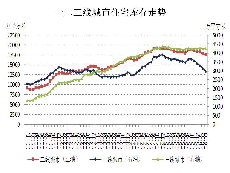 危机之下的经济大萧条,危机边缘历经磨难