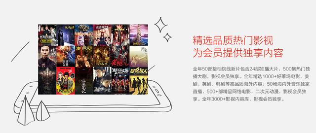 乐视超级影视会员,乐视超级会员