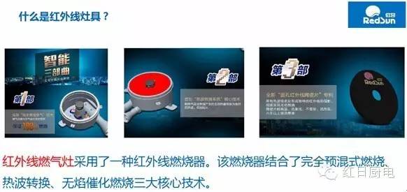 燃气灶氮氧化物,燃气灶二氧化碳释放量