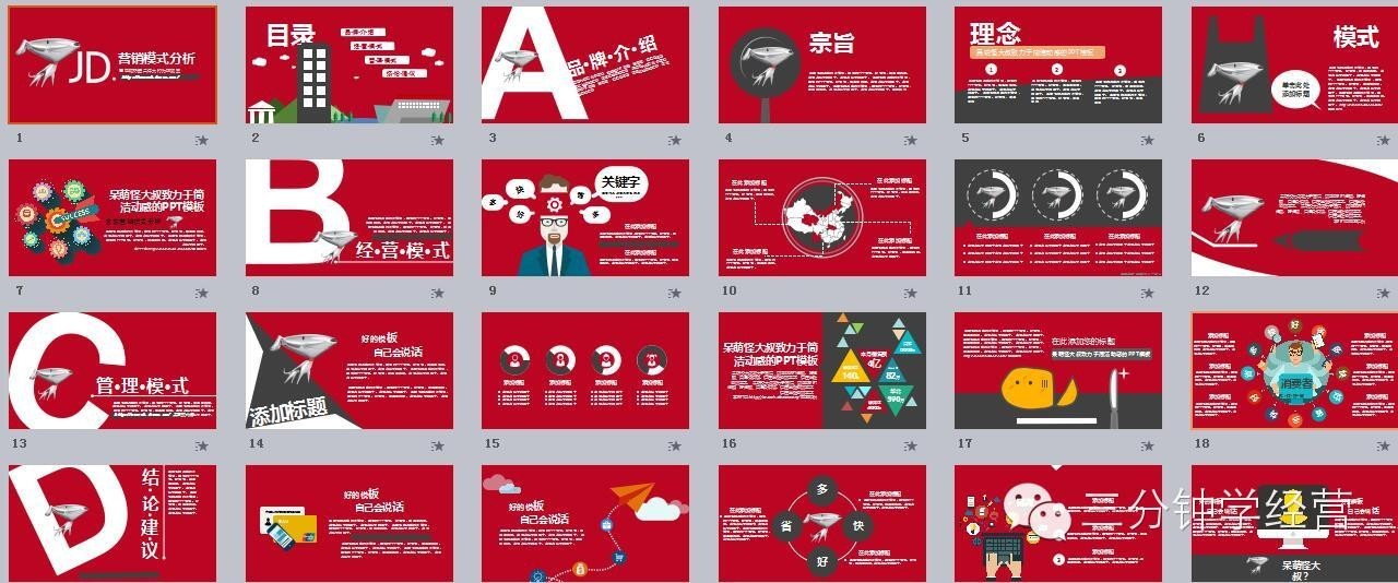 商务ppt模板案例分析,策划案ppt讲解视频