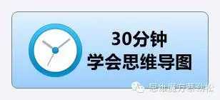 关于魔方的思维导图怎么画,二阶思维导图怎么做