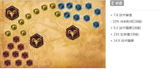 扇子妈适合中单吗,扇子妈中单出装