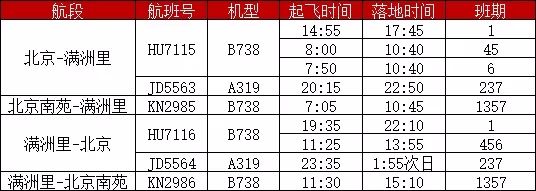 满洲里机场有到哪的航班,满洲里航班时刻表最新