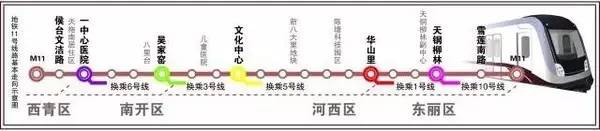 天津地铁线规划最新线路图,天津地铁7号线二期规划2020明细