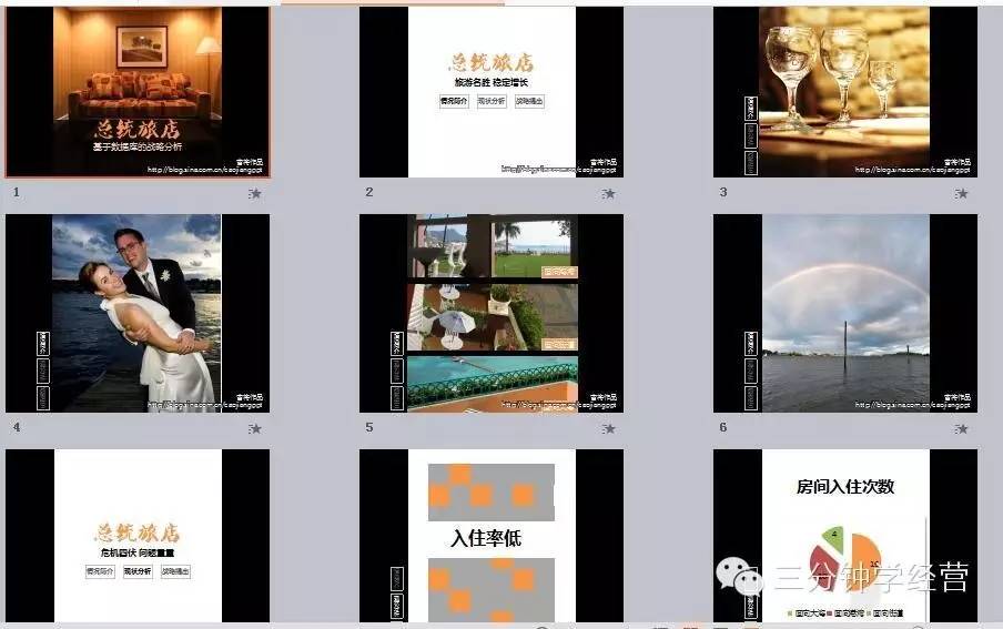 商务ppt模板案例分析,策划案ppt讲解视频