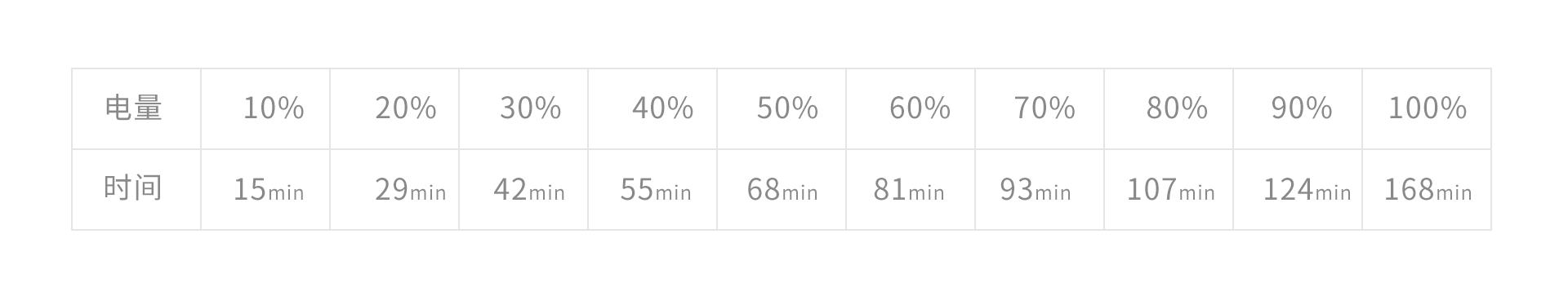 联想yogaduet2022款二合一平板,联想平板yogapadpro13英寸