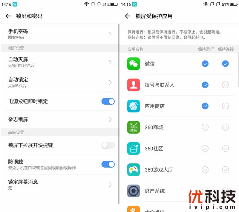 千元以内无敌手360N6Lite之优科技全面体验