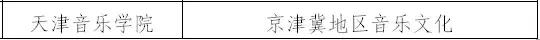 天津双一流学科建设名单,天津双一流学科建设高校