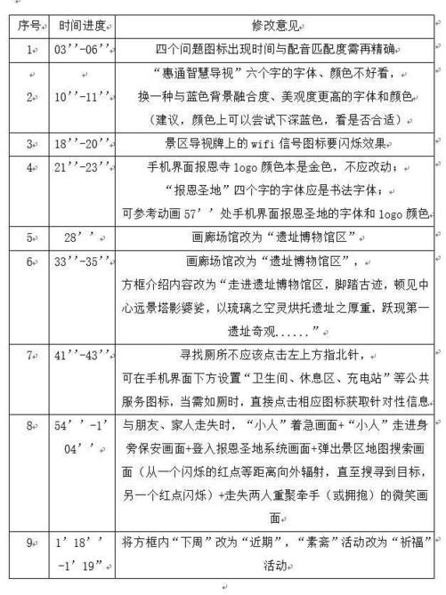 飞碟说图片制作,飞碟说是怎么来的