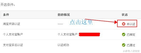 2018年新手怎样在淘宝开网店,2020如何开淘宝网店