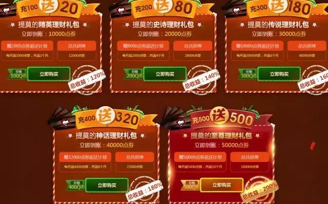 lol最贵皮肤价值排行,lol史上卖的最好的冠军皮肤