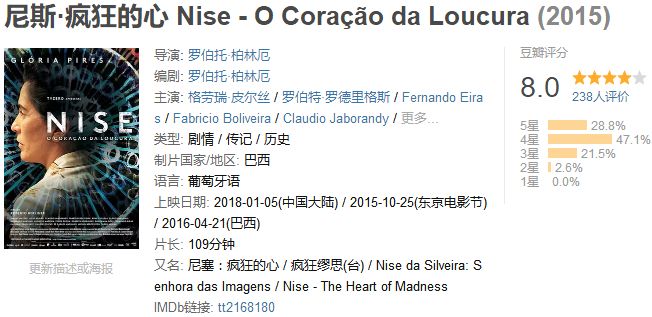 拿着这份片单跨年，值了