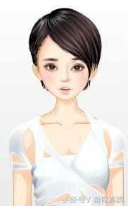 小红书怎么测脸型适合什么发型,发型测试你的脸型适合哪种发型