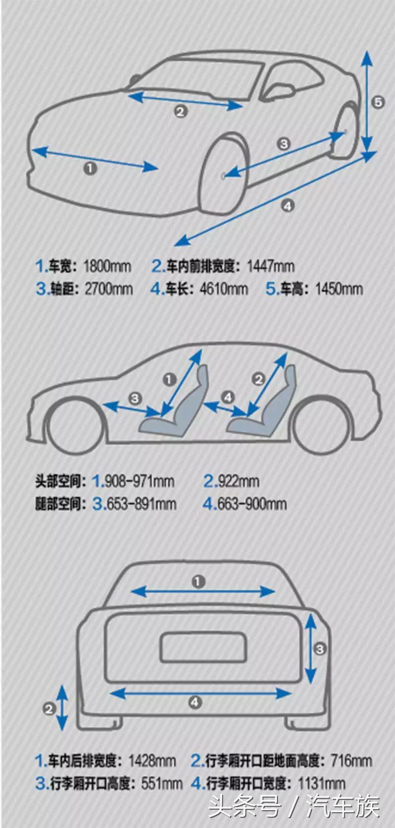 领动颜值新款和老款哪个好看,领动素车颜值