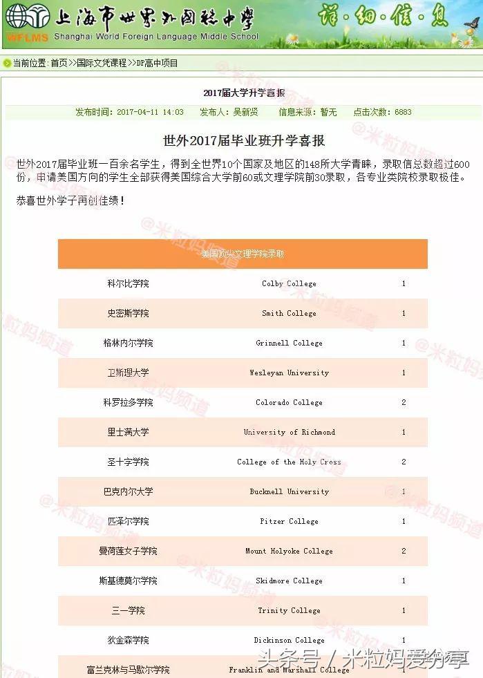 上海国际学校排行榜2023,海南上海世外国际学校