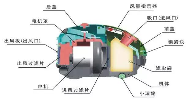 家里有宠物怎么打扫卫生,家里有宠物掉毛如何打扫
