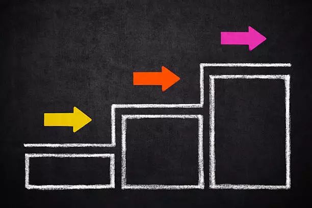 begin同义词是什么,begin的近义词