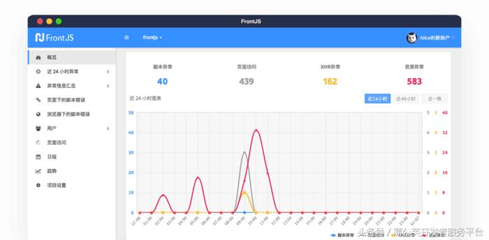 鎬庝箞缁存姢web缃戠珯瀹夊叏,缃戠珯绯荤粺缁存姢绠＄悊