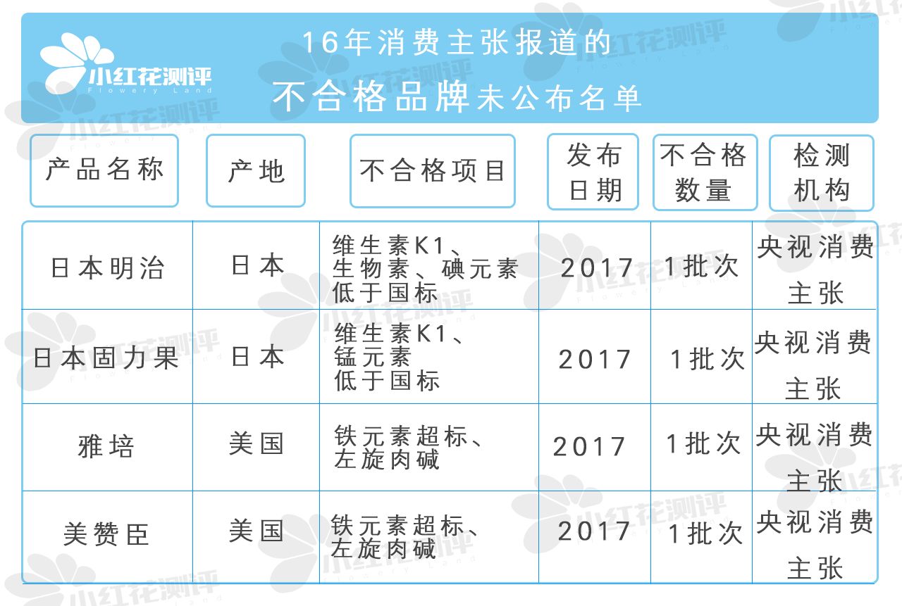 国外奶粉一定比国产奶粉好吗,国内奶粉比国外奶粉更安全