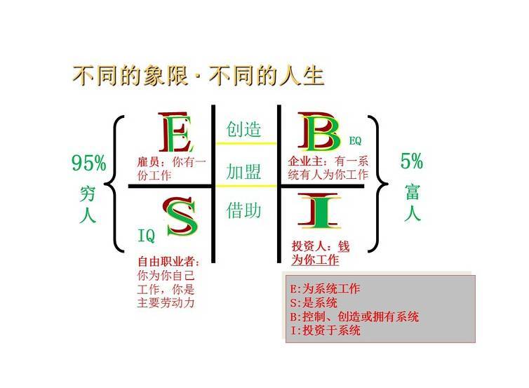 葆婴每日7件事,每日分享第一集