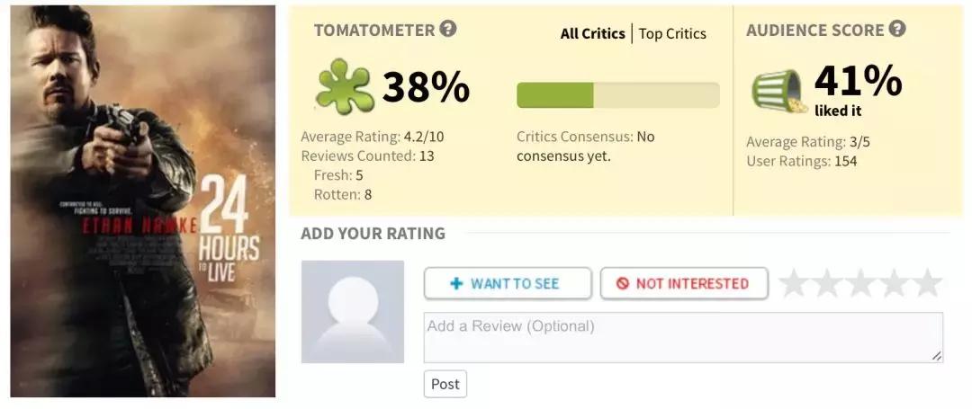 近期院线片,最新上映的院线片