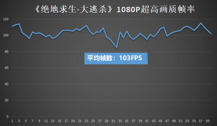 alienware八代,外星人alienwarex17r1评测
