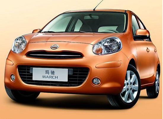 鐜涢┌march璇曢┚,鐜涢┌march