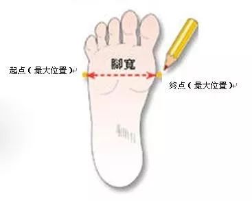 想要踢好球应该怎么做,想要踢好足球该怎样训练