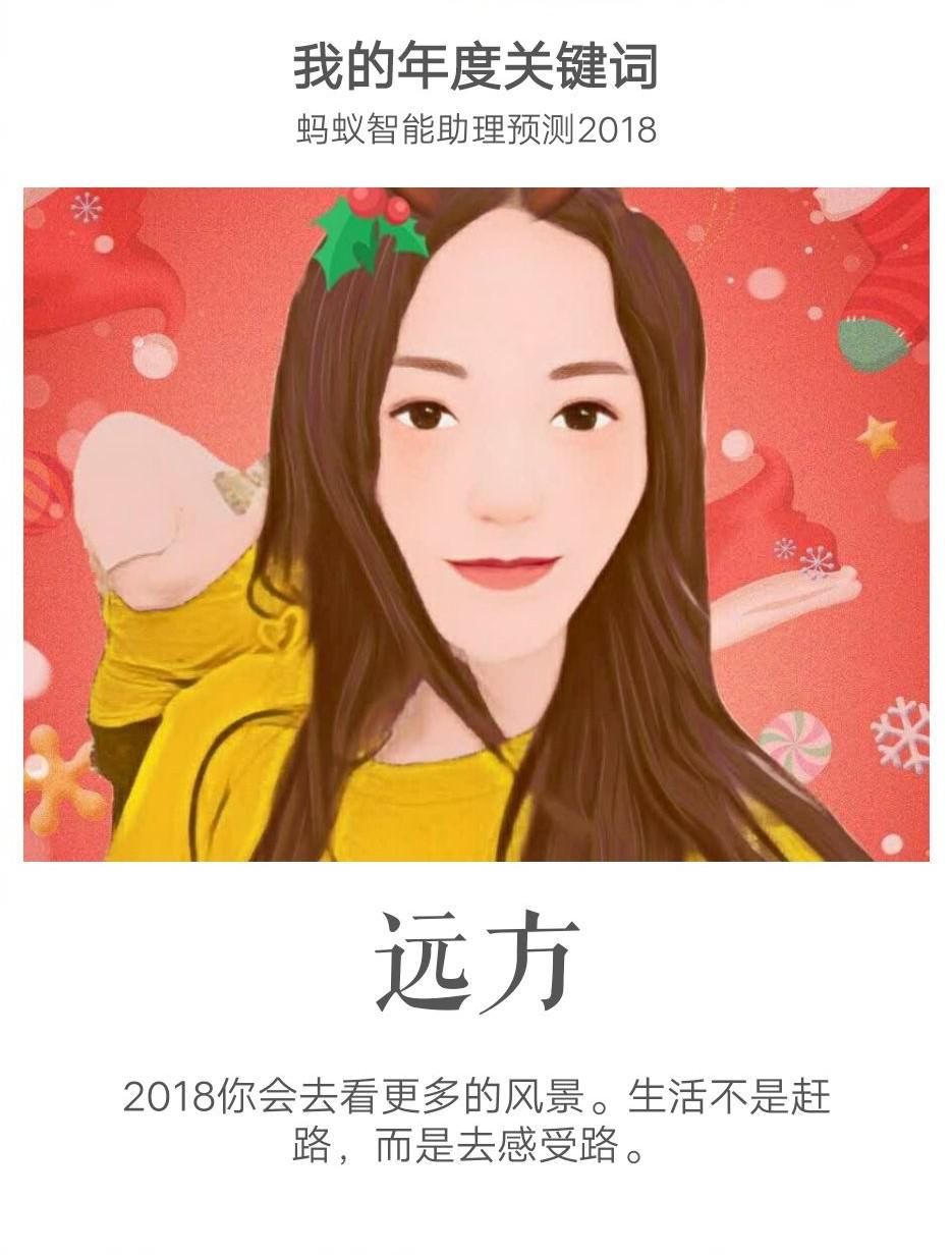 你的支付宝关键词对应着什么,2019支付宝年账单关键词怎么给的