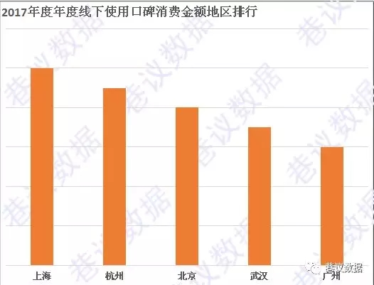 西安人喜欢喝什么奶茶,西安人喜欢喝什么饮料