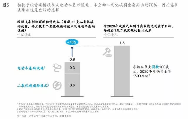 蔚来已来啥意思,蔚来已来科技有限公司