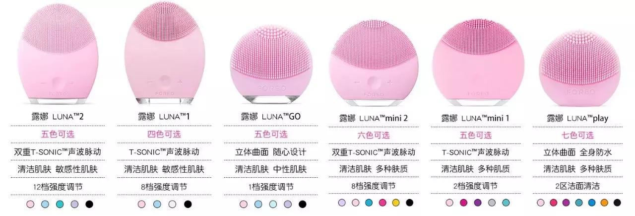 盘点那些性价比超高的洁面仪，比你手洗干净10倍！