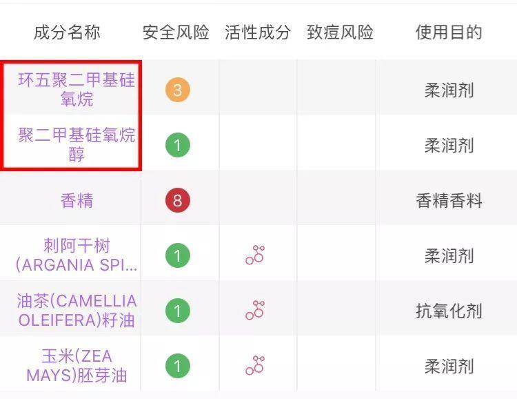 摩洛哥油经典护发精油,卡诗和摩洛哥发油哪个好