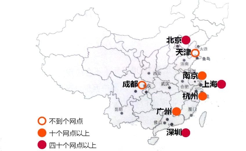 行研研究方向有哪些,迷你仓产业研究