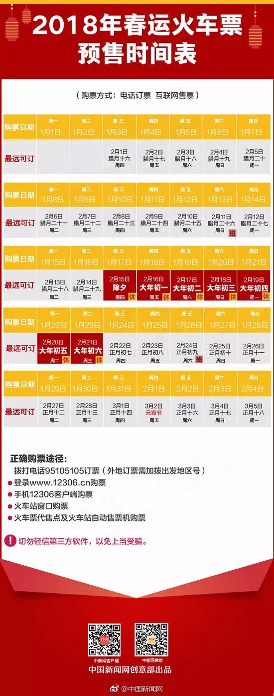 明起春运火车票开抢新变化要知道,提醒春运火车票明天开抢攻略收好